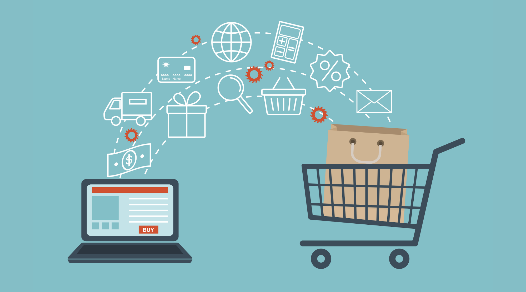 арбитраж трафика кредитные и финансовые офферы Yep ads