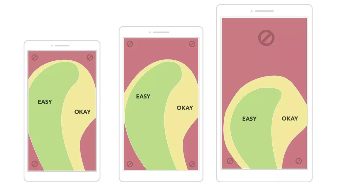 пуш трафик аффилит маркетинг yep ads блог
